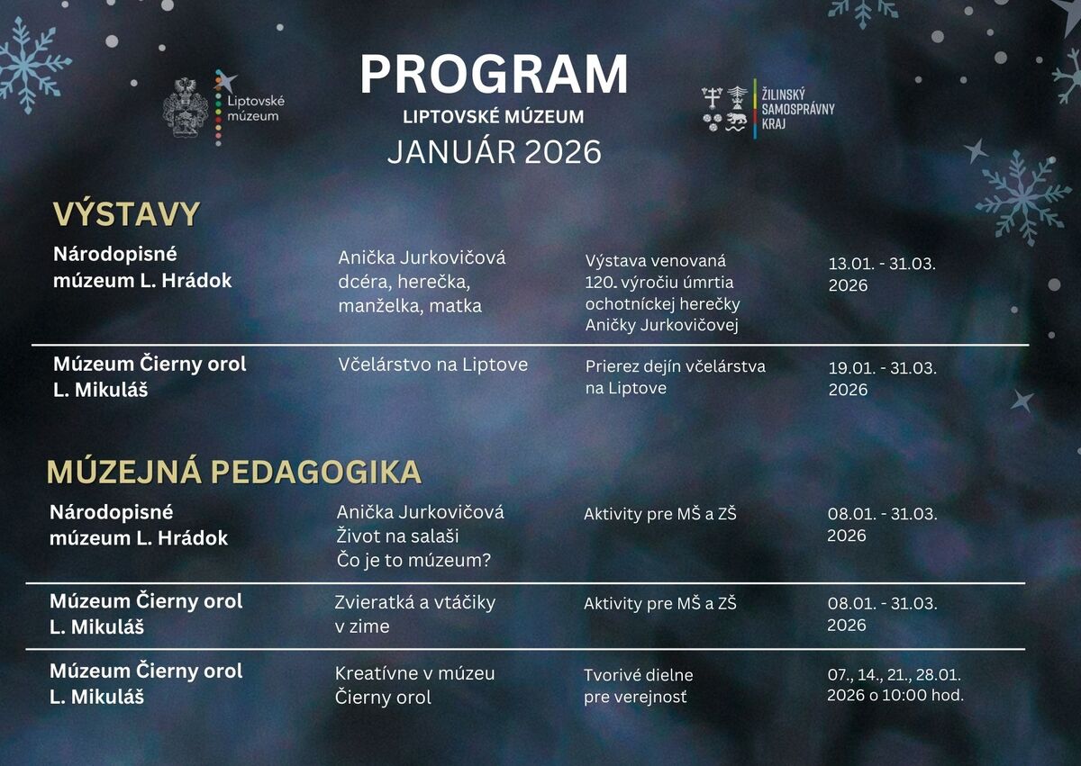Program podujati Január 2026